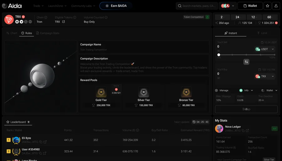 AIDA — Trading Competition
