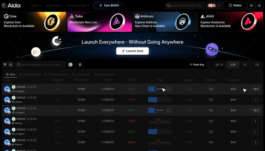 AIDA — LaunchZone