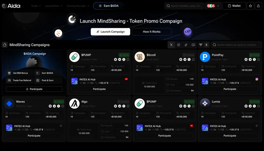 AIDA — MindShare / Social Booster
