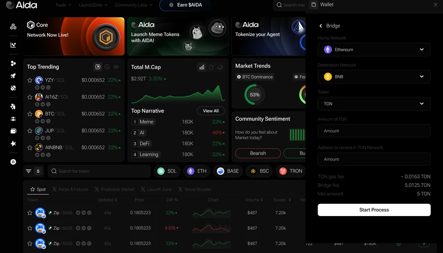 AIDA — Bridgeless cross-chain swaps