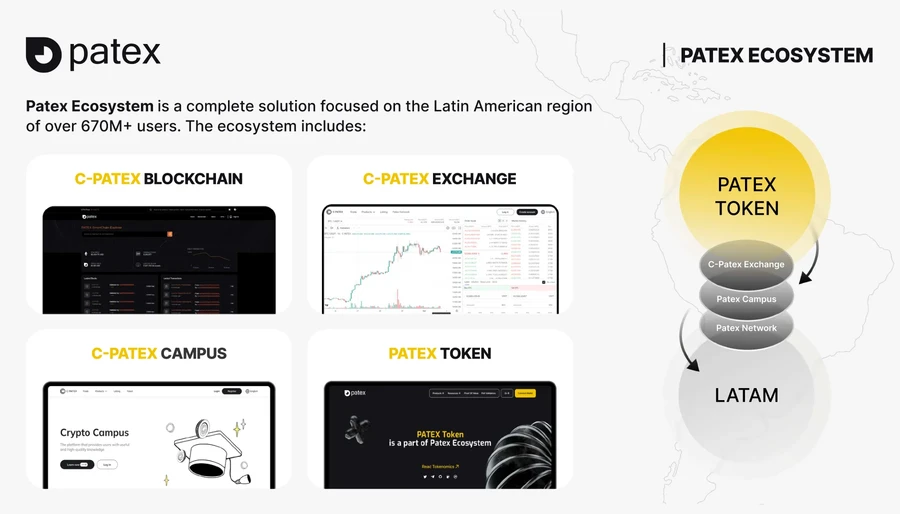 Patex – The ecosystem: blockchain, exchange, campus and token