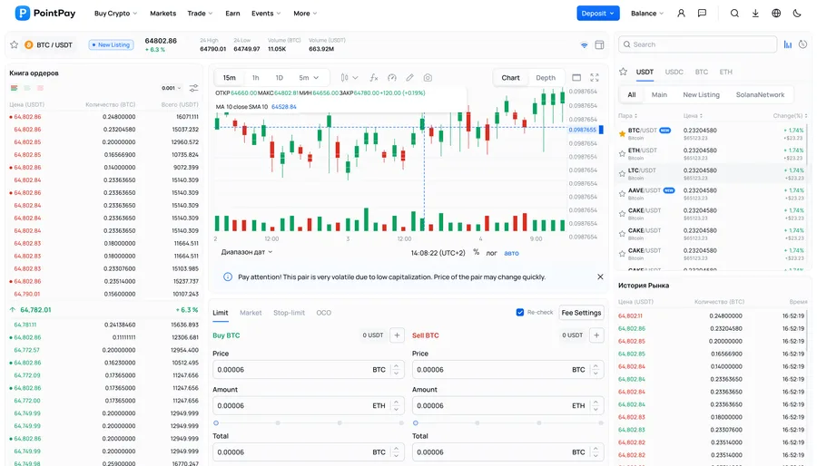 PointPay — Spot Exchange