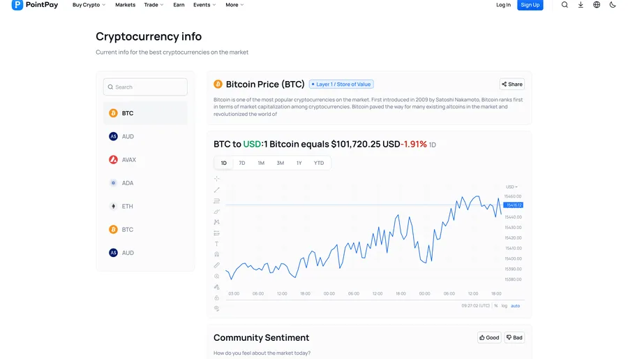 PointPay — PXP token and PointPay Mainnet