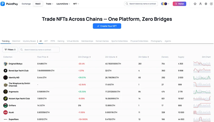 PointPay — NFT Marketplace