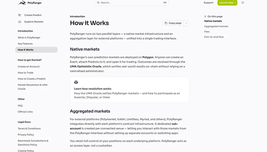 PolyRanger — Documentation and Legal Stack