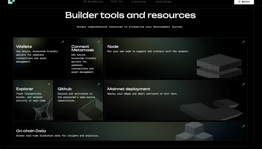 Units Network — Builders Hub