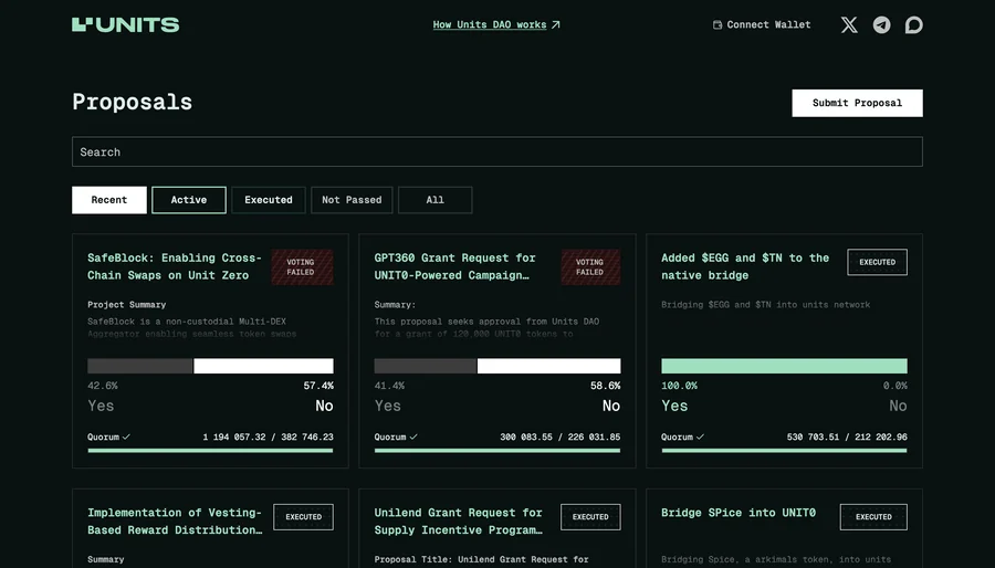 Units Network — Units DAO
