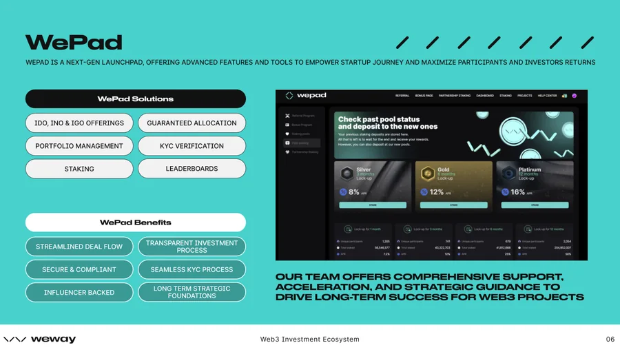 Launchpad sales