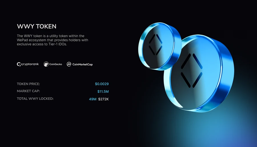 WePad — $WWY – the ecosystem token