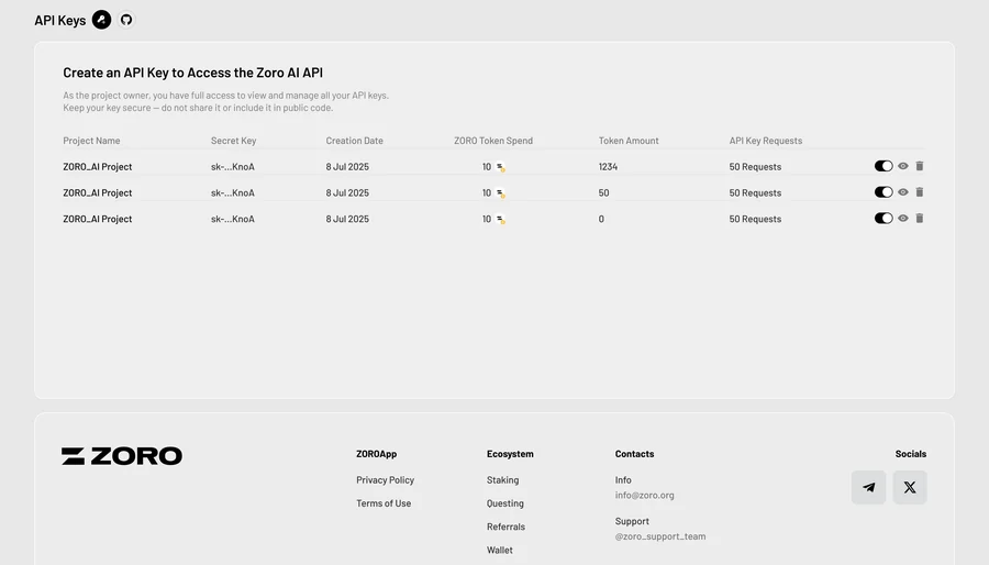 Zoro — AI-on-Chain and the developer API