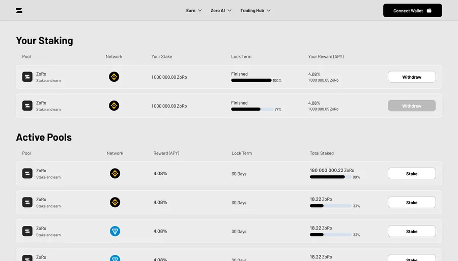 Zoro — Staking and node operation