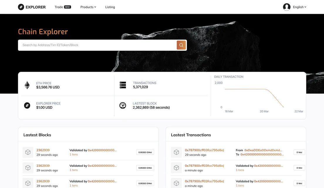 Blockchain L0/L1/L2, Bridges & Explorers