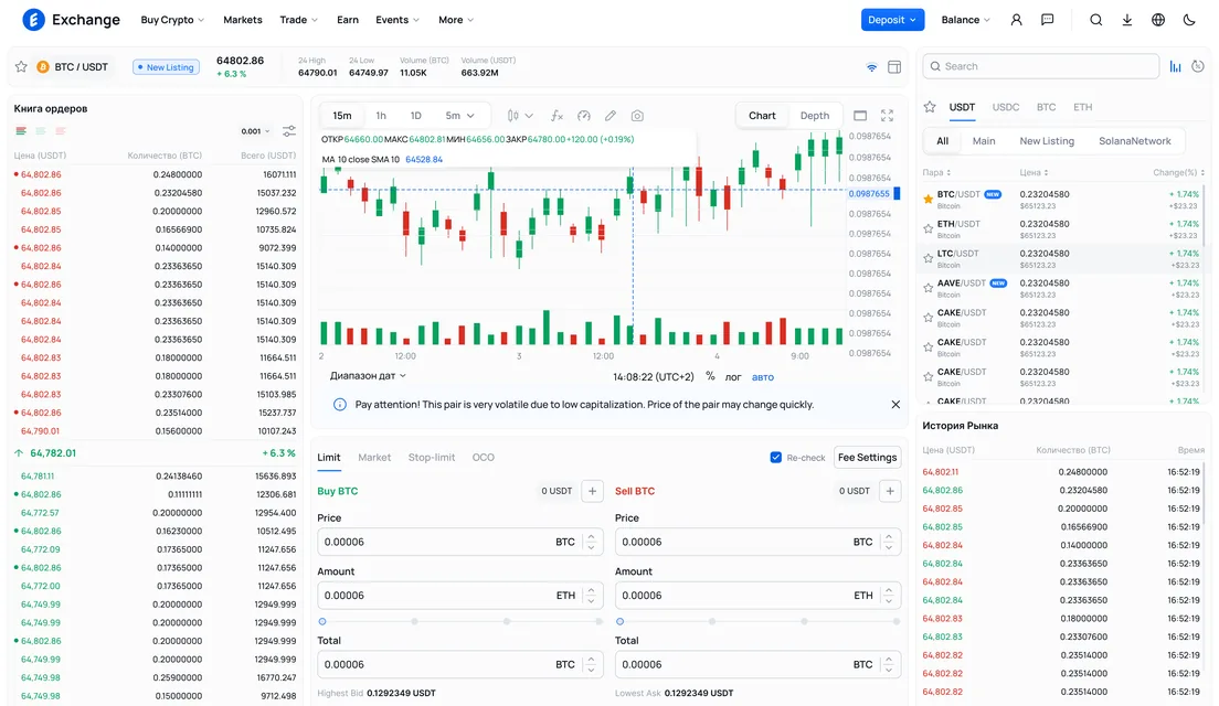 Spot, Futures & P2P Exchange