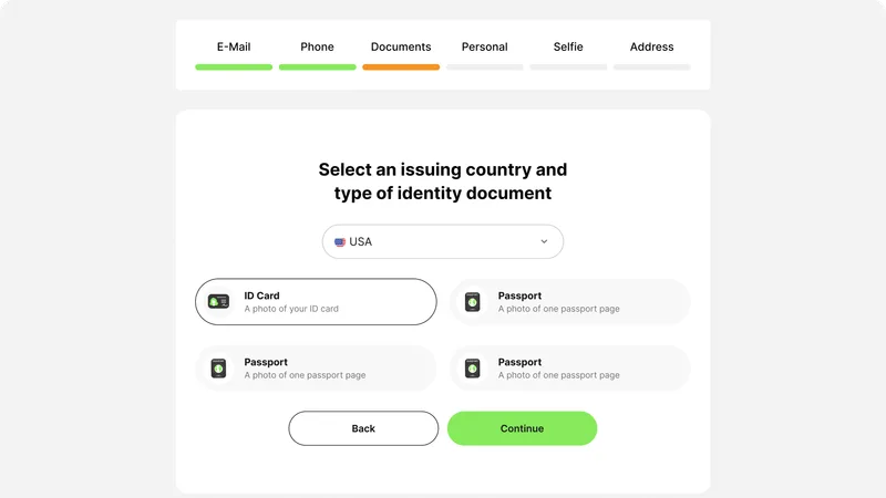 KYC & AML Verification — Document authentication