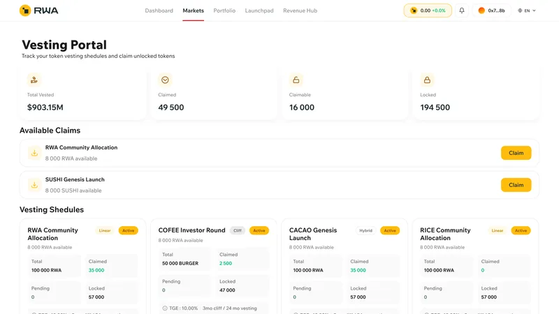 RWA Tokenization — Token contracts & DAO